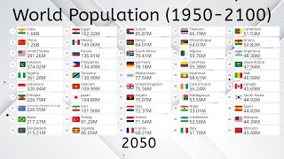 Download lagu World Population (1950-2100) - Updated 2024 UN Projections mp3 Download lagu World Population (1950-2100) - Updated 2024 UN Projections mp3