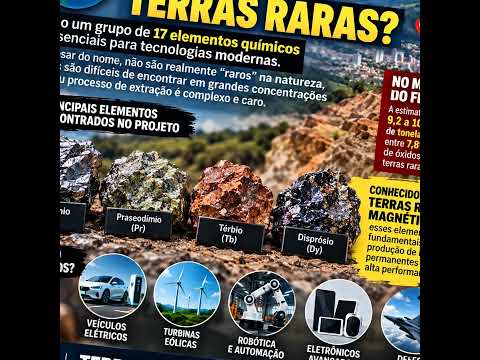 Australiana compra projeto de terras raras em Minas Gerais por R$ 80 milhões!
