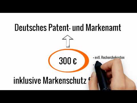 Einfach eine Marke in Deutschland anmelden?