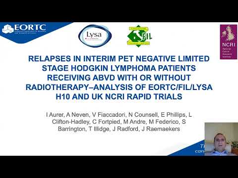 Summary presentation by Dr. Ahmed Absi (KAMC-Jeddah) - 16-ICML Highlights - 08 Oct 2021
