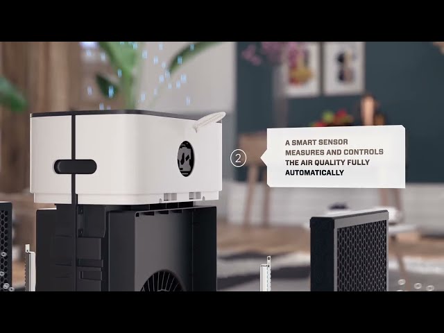 Vídeo relacionado con Clean Air Optima Purificador de Aire Inteligente con ionizador y HEPA CA-510Pro