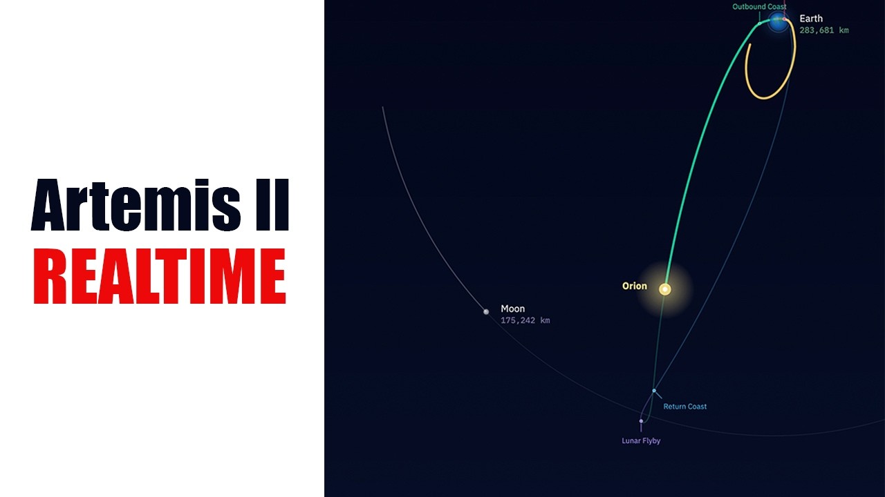 🔥 Artemis II Live Mission Map (Orion) | Day 7 #nasa  #artemis  #artemismission