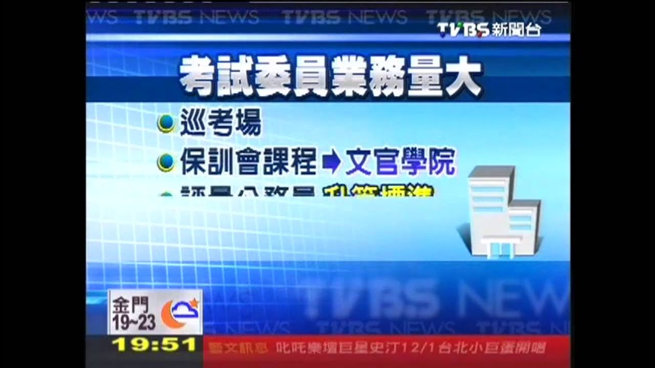 拖試委下水！　立委盯業務少派車多