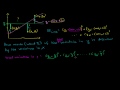 R-Squared or Coefficient of Determination Video Tutorial