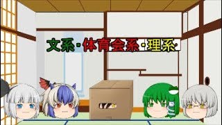 【ゆっくり茶番】文系・理系・体育会系をやってみた！