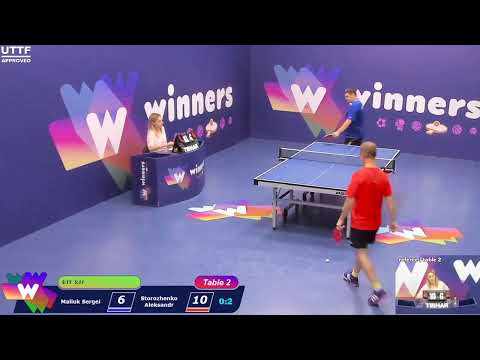 Winners League 30.06.21  Maliuk Sergei - Storozhenko Aleksandr  19:30