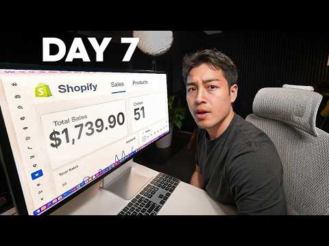 How to Validate $1K/Day Dropshipping Products BEFORE You Lose Money Testing