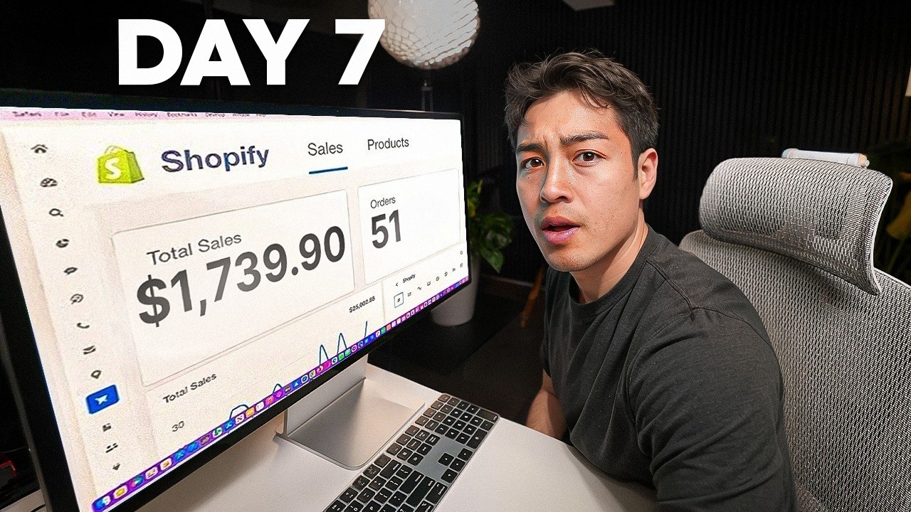 How to Validate $1K/Day Dropshipping Products BEFORE You Lose Money Testing