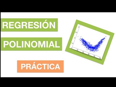 INTRODUCCIÓN AL CURSO MACHINE LEARNING CON PYTHON | 0 Curso Machine Learning con Python