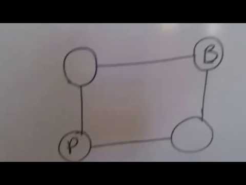 QUESTÃO 145 -ANÁLISE COMBINATÓRIA - ENEM 2016 - 2ª APLICAÇÃO