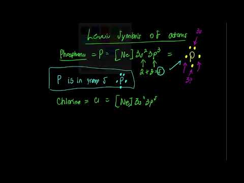 D  Lewis Structures of atoms