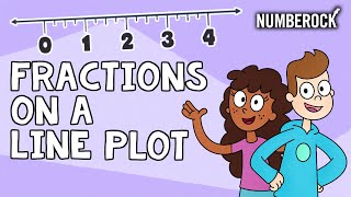 Fractions on a Line Plot Song | 4th Grade & 5th Grade