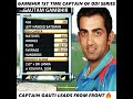 Gautam Gambhir 1st Time Captaincy Against New Zealand In ODI Series