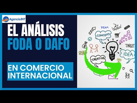 , title : 'El análisis DAFO o FODA en comercio internacional'
