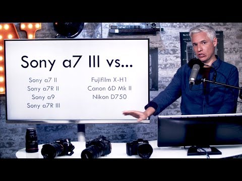 Sony a7 III vs THE WORLD