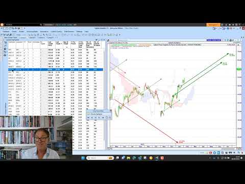 Scanning for multiple upside targets