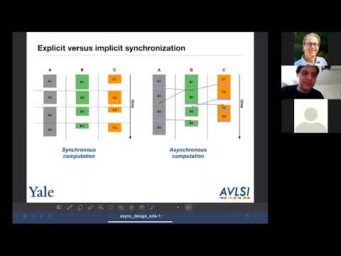 Rajit Manohar (Yale)  Asynchronous Logic  Design and EDA