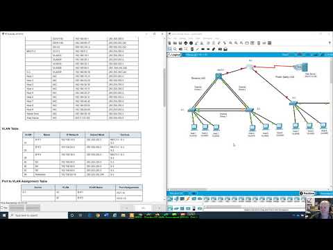 SRWE Practice Skills Assessment - PT Part 1