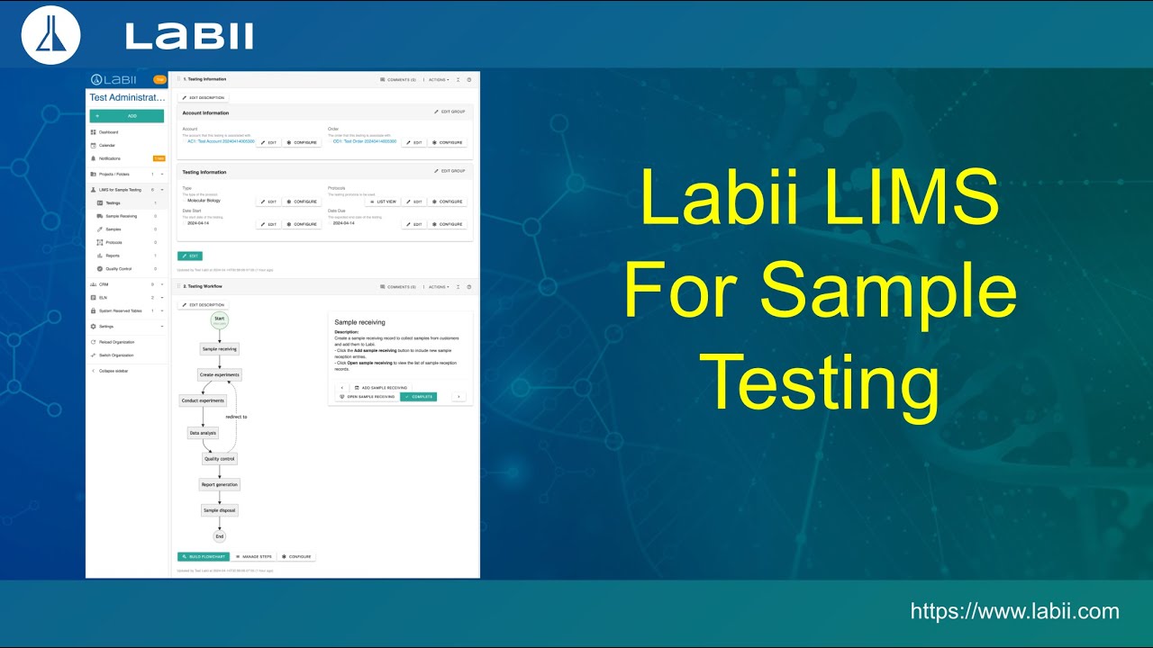 Labii LIMS for Sample Testing