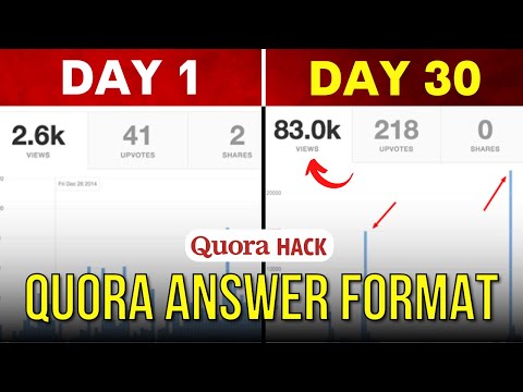 Quora Answer Format How to Write Perfect Answer on Quora
