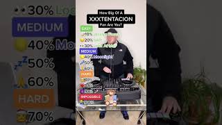 How Big Of A XXXTENTACION Fan Are You?