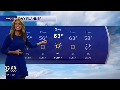 WPTV First Alert Weather Forecast for Afternoon of Friday, Feb. 6, 2026