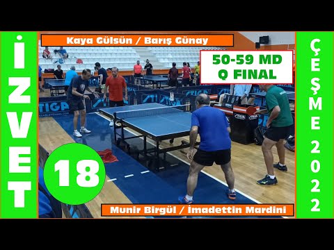ÇEŞME 2022 | KAYA GÜLSÜN & BARIŞ GÜNAY - İMADETTİN MARDİNİ & MÜNİR BİRGÜL | 50-59 MD | QUARTER FINAL