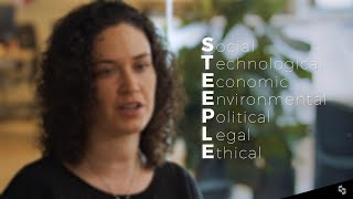 How STEEPLE Analysis Informs Design Strategy