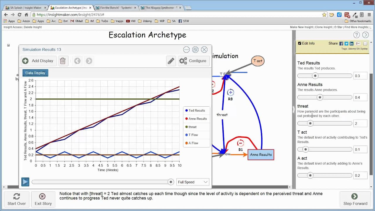 Escalation Archetype xRev - YouTube