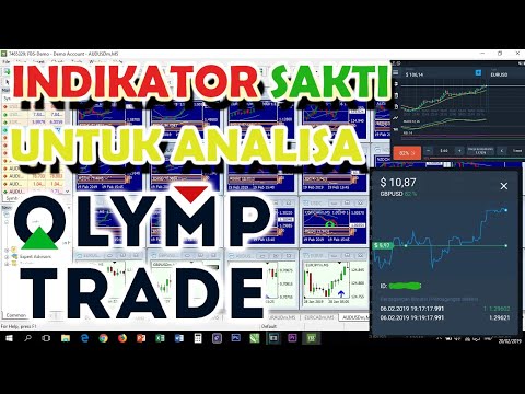Software per forex gratis