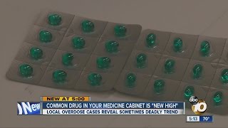 Common drug in your medicine cabinet is 'new high'
