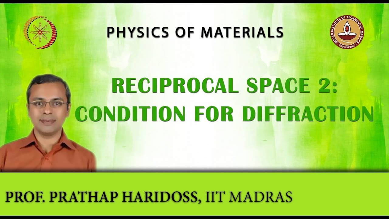 Reciprocal Space 2: Condition for Diffraction