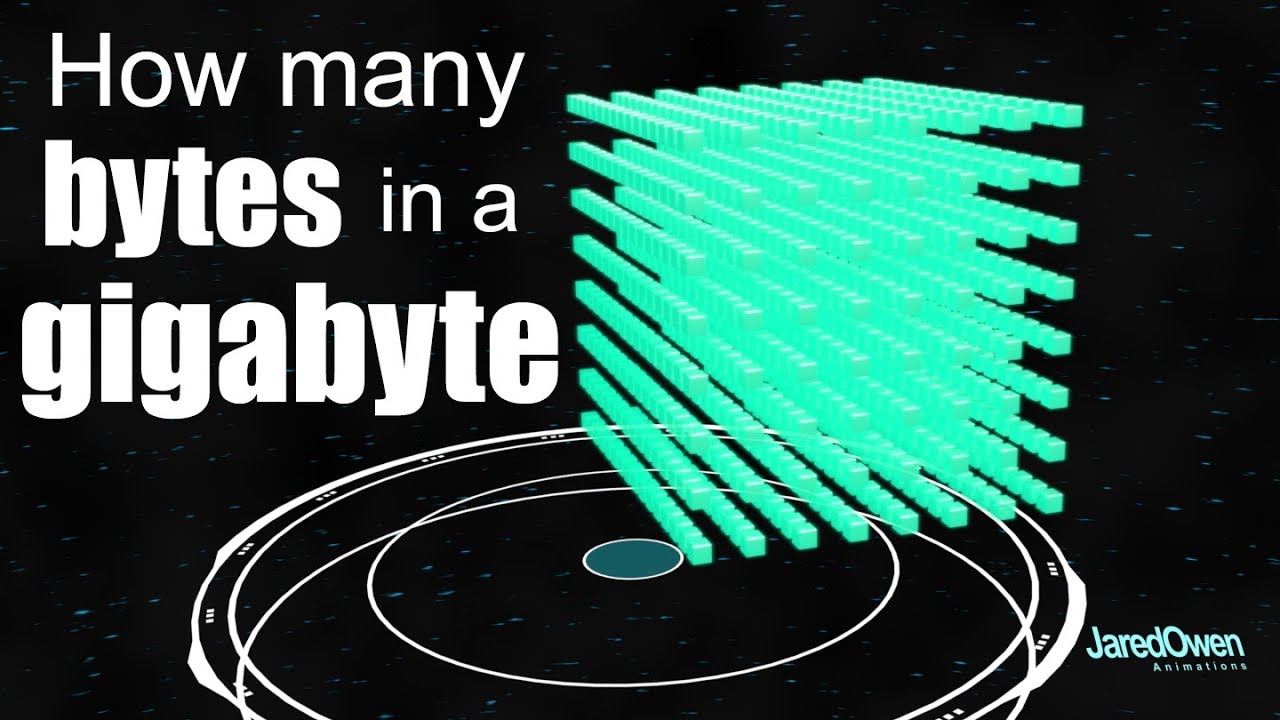 How many Bytes are in a Gigabyte