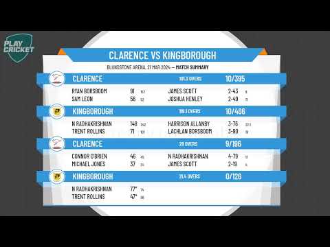 Cricket Tasmania Premier League - Men's 1st Grade - GRAND FINAL - Clarence v Kingborough - Day 3