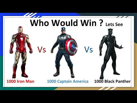 Ironman Vs Captain America Vs T'challa (Team 1000 each) Who would win?