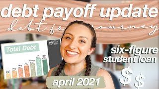 DEBT PAYOFF UPDATE APRIL 2021 | my debt free journey