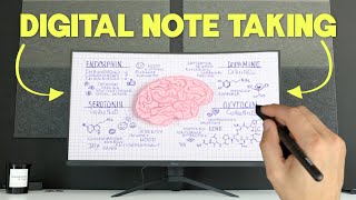 How To Take Digital Handwritten Notes on a Laptop Using a Drawing Tabl