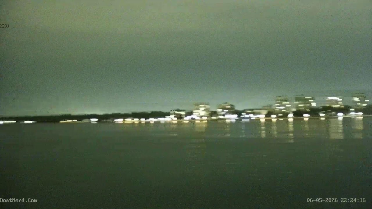 Панорама реки Детройт от музея Доссин