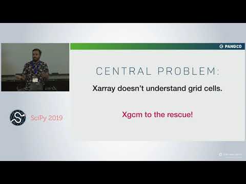 Introduction to Numerical Computing with NumPy | SciPy 2019 Tutorial | Alex Chabot Leclerc