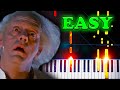 Back To The Future Main Theme Easy Piano Tutorial