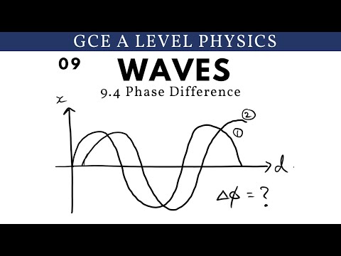GCE A Level Physics | Phase Difference (Waves Chapter)