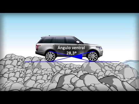 Land Rover Range Rover. Modelo 2013. Cotas todoterreno