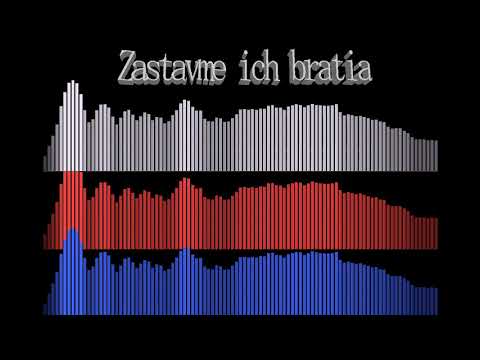 ZASTAVME ICH BRATIA (TYPE BEAT H16 x DMS )