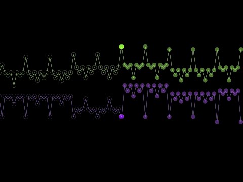 J.S. Bach: Prelude and Fugue No. 2 in C minor, BWV 847 (Synthesized)