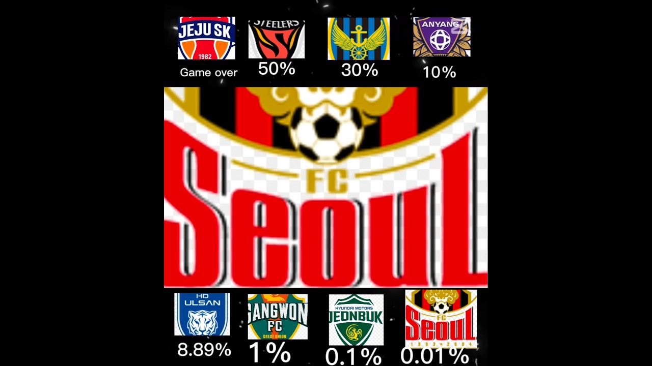 K리그 순위 맞히기 #축구
