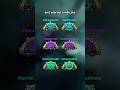 Essential Void Angel Guide #warframe #warframecommunity #tennocreate #gaming