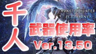 【鑑定武器対応】野良ハンター１０００人による武器使用率ランキングVer.13.50末期【モンスターハンターワールド：アイスボーン MHW:I】