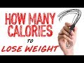 How To Calculate How Many Calories You Should Be Eating To Lose Weight