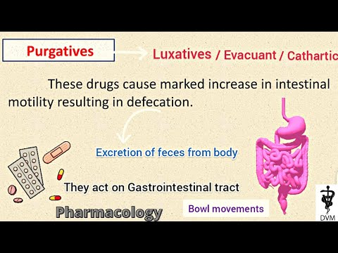 Purgative drugs | luxatives | Evacuant |  cathartic drugs | Pharmacology | DVM |