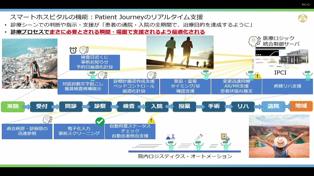 【第44回医療情報学連合大会】 医療情報システムの安全管理に関するガイドラインと院内IT BCP の策定 video
